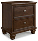 Danabrin Twin Panel Bed with Mirrored Dresser and Nightstand