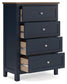Landocken Queen Panel Bed, Dresser, Mirror, Chest and Nightstand
