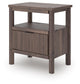 Pamytta Full Upholstered Panel Bed, Dresser, Mirror and Nightstand
