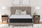 Palisades Plush  Mattress